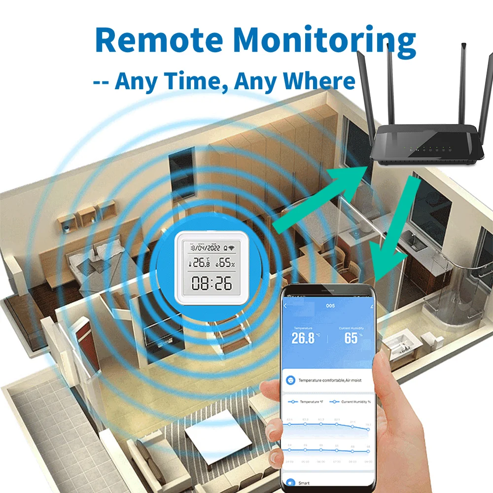 تويا زيجبي واي فاي مستشعر درجة - مراجعة Digital Hygrometer Probe وسعره